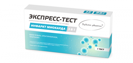 Что такое медицинские экспресс-тесты и как они работают? Обзор принципов работы и применения.