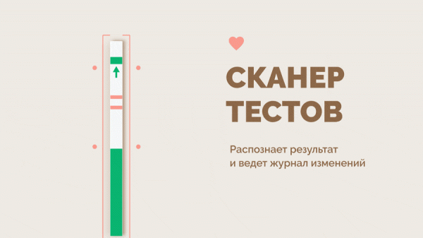 Набор тестов на овуляцию "SMART ТЕСТ" (5 штук) фото