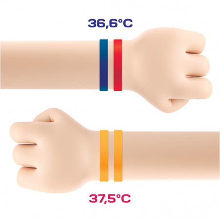 Браслет для контроля температуры тела "Термоконтроль" Check Band